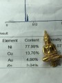 พระยอดธง เนื้อสัมริดเปียกทองคำAU/GOLD4.90%+-