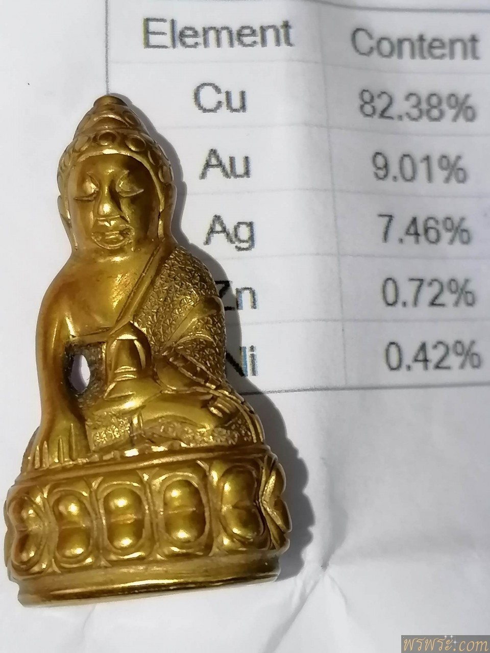 ปิด ส่ง กทม//พระกริ่ง ปวเรศ  เนื้อสำริดทองคำแท้ผสมAU//GOLD9.01%+-กริ่งดัง พระพักต์ สมบูรณ์ รูปทรงคมชัดลีก สวยงาม